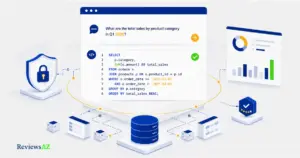 AI2SQL converting a plain-English request into a validated SQL query connected to a database