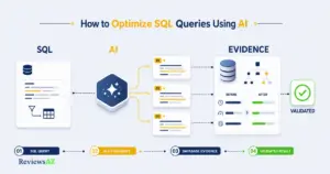 Alt Text: How to Optimize SQL Queries Using AI with AI hypotheses, database evidence, and query validation