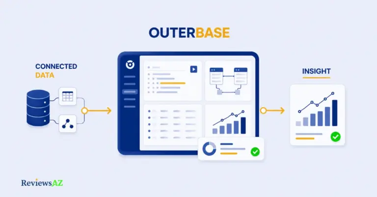 Outerbase review featured image showing AI database platform and open-source Studio