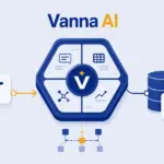 Vanna AI Review — Vanna 2.0 SQL agent framework compared to a legacy text-to-SQL tool