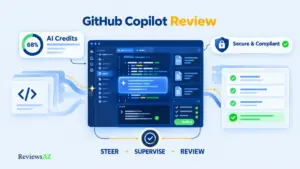GitHub Copilot Review showing AI-assisted coding, execution, code review, and security controls.