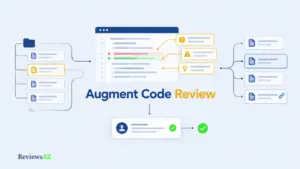 Augment Code Review illustration showing AI pull request review, repository context, code changes, and human verification.