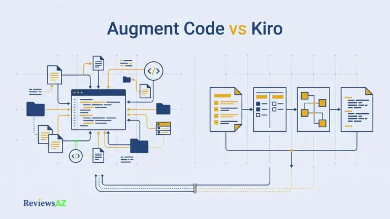 Augment Code vs Kiro comparison illustrating codebase context and spec-driven AI coding workflows.
