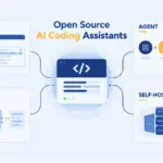 Open Source AI Coding Assistants ecosystem with IDE, coding agents, local LLMs, and self-hosted workflows.
